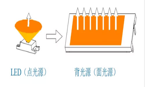Die-Cutting-Materials-for-Backlit-Signs--A-Comprehensive-Guide.jpg
