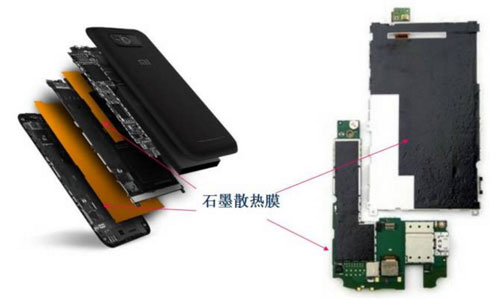 Enhancing-Efficiency-and-Performance--Die-Cutting-Thermal-Graphite-Sheets-for-Heat-Spreading.jpg