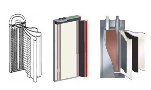 Emerging-new-energy-power-battery-technologies.jpg