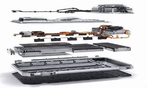 Advancements-in-lithium-ion-battery-technology.jpg