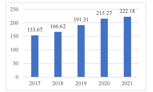 Electromagnetic-shielding-material-industry-market-size.jpg
